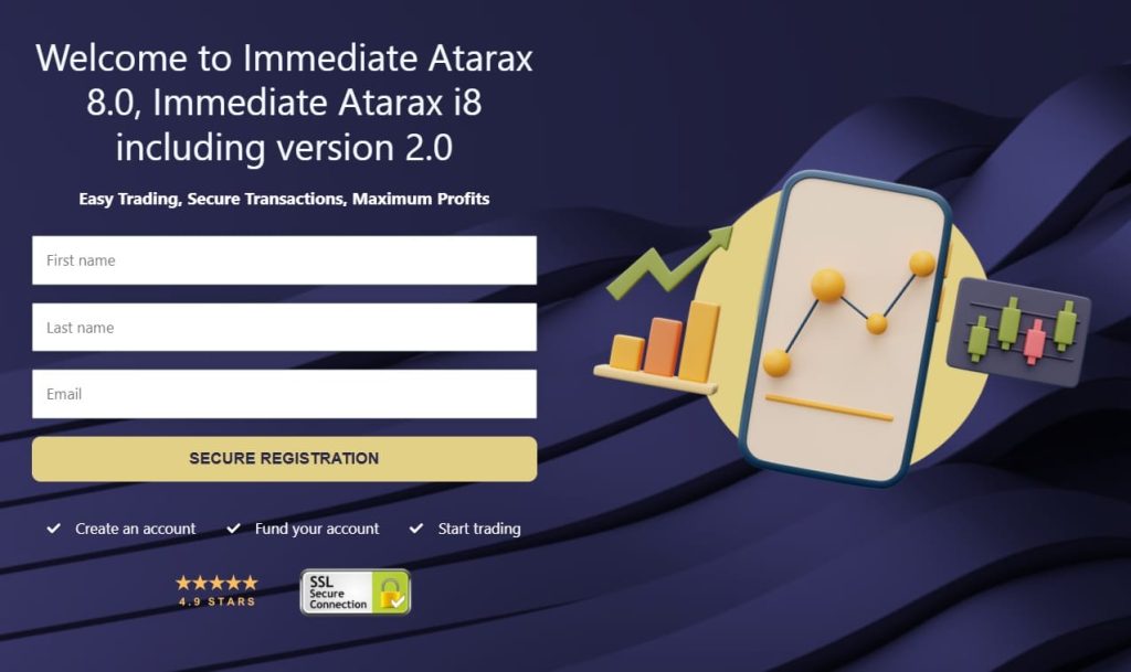 Immediate Atarax i2